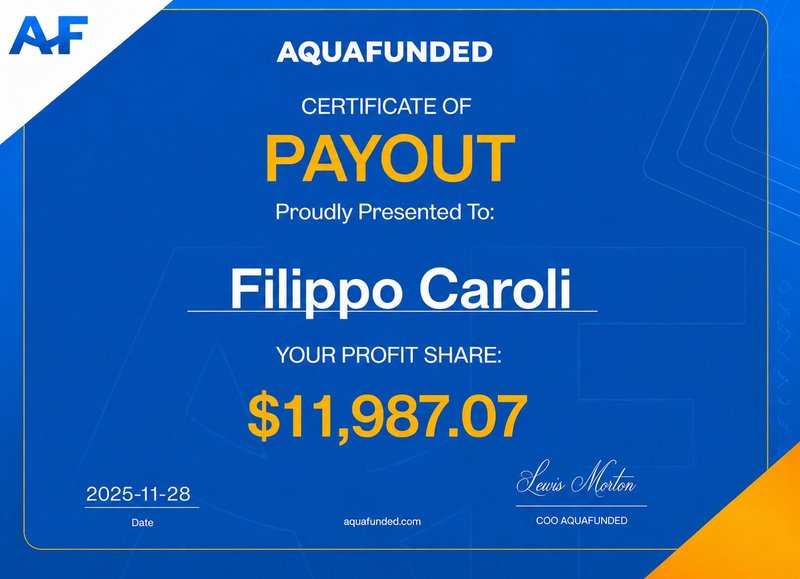 Payout from AquaFunded — $11,987