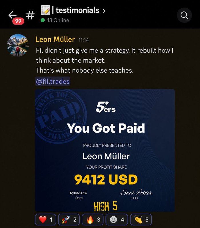 Leon — The5ers $9,412